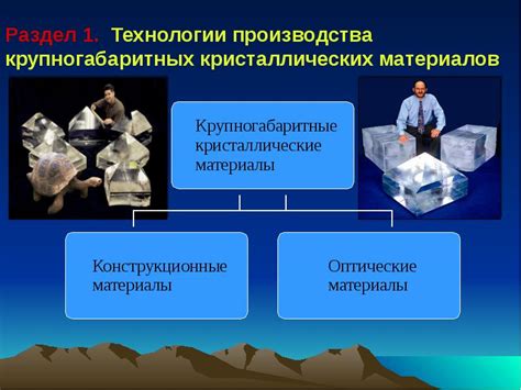 Применение управляющего воздействия в современных технологиях и областях