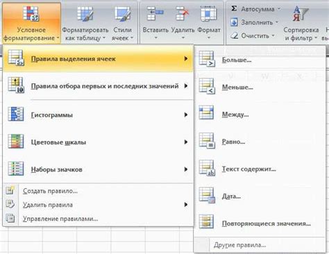 Применение фильтра «условное форматирование» для визуализации данных в диаграммах и графиках