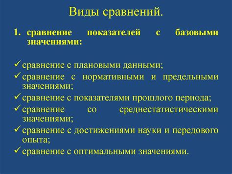 Применение штриховки в экономическом анализе: практические рекомендации