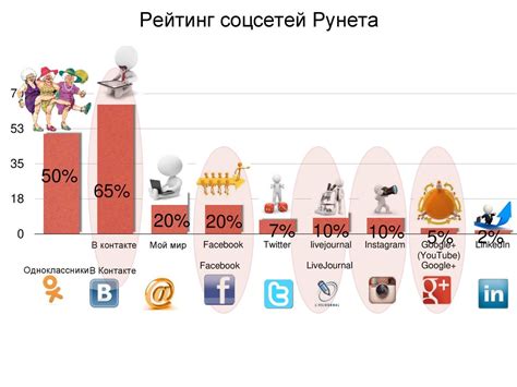 Применение ярких и уникальных изображений для повышения эффективности сайта