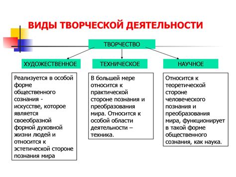 Примеры, иллюстрирующие явление "Я такой простой, что не улавливаю прекрасное"