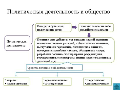 Примеры значительных решений и их воздействие на общество