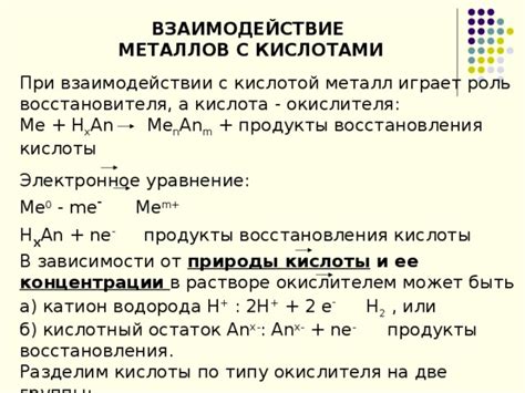 Примеры нежелательных проявлений при взаимодействии металлов с окислителем