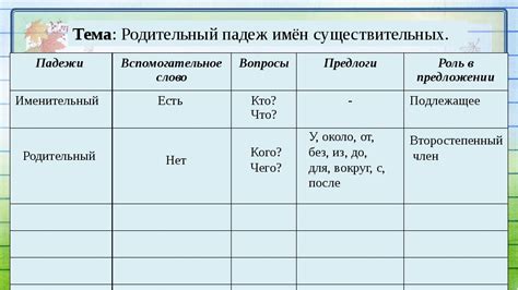 Примеры передачи фамилии Романюк в дательном падеже: взгляд на ситуации