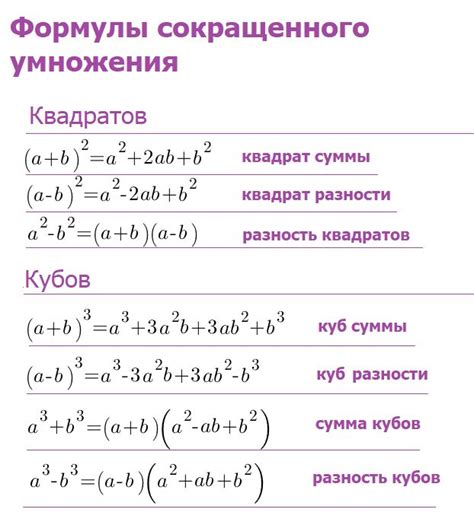 Примеры практического применения преобразования квадратных формул в физике и экономике