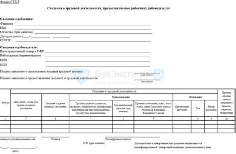 Примеры применения СТД Р в системе 1С 8: полезные возможности для улучшения бизнес-процессов