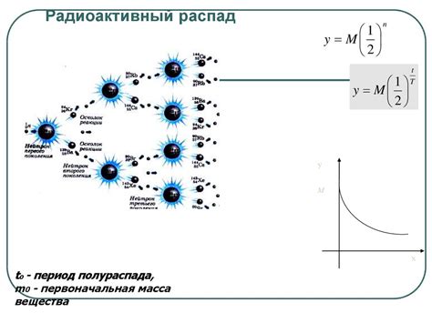 Примеры применения килобит в секунду в различных областях