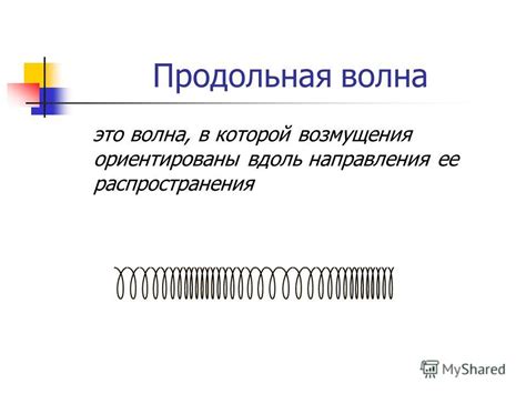 Примеры распространения волн вдоль направления