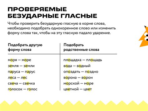 Примеры слов с правильной акцентуацией