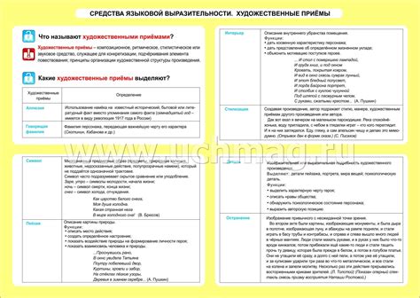 Примеры украшения и эстетической выразительности в школьных произведениях