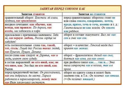 Примеры употребления слова "входящий"