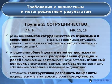 Примеры успешной сотрудничества: достижения, сотрудничество, преимущества