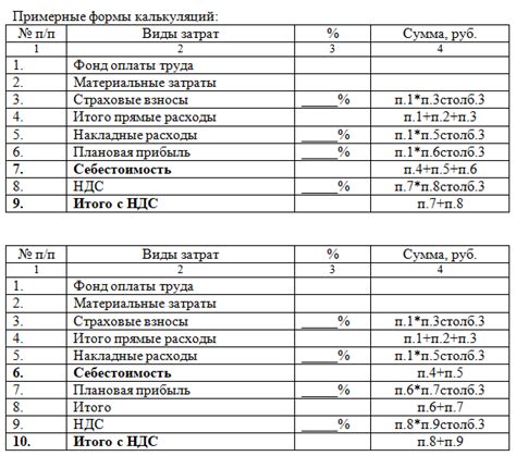 Пример 3: Расчет поновленной стоимости аренды оборудования