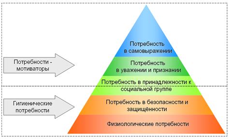 Принципы взаимодействия двух веществ: ключевые аспекты