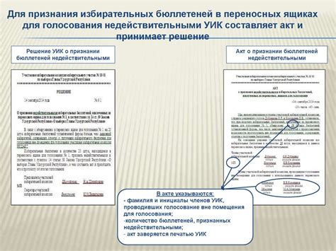 Принципы и работа системы мажоритарного голосования