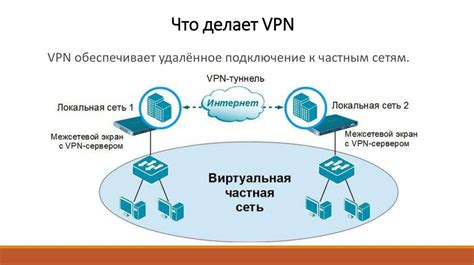 Принципы организации работы VPN-хаба