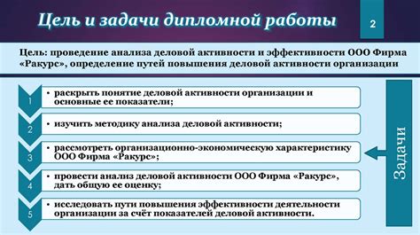 Принципы работы в ООО Фирма: основа эффективности и успеха