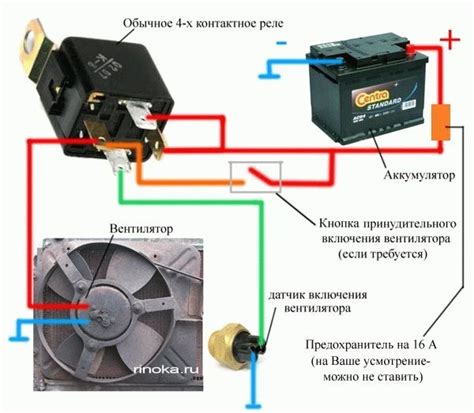 Принципы соединения датчика вентилятора для ВАЗ 2107 с системой инжектора