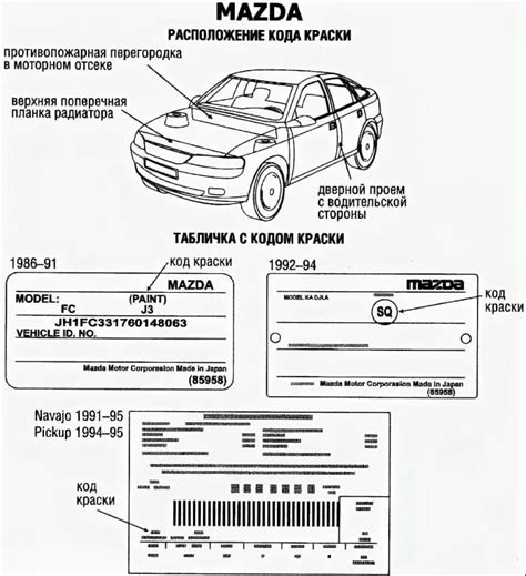 Принцип поиска идентификационного кода на разных моделях автомобилей Мазда