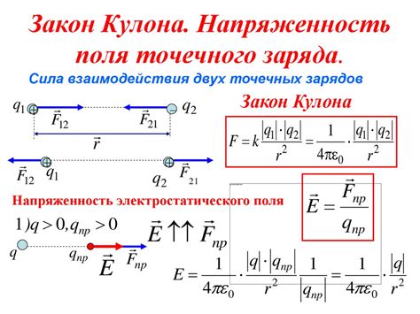 Принцип работы закона Кулона: формула и основные закономерности