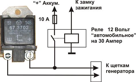 Принцип работы и задачи реле регулятора на транспортном средстве