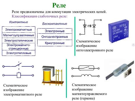 Принцип работы и назначение электромеханического реле в автомобиле