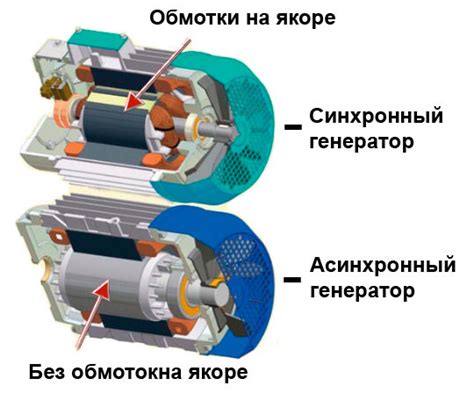 Принцип работы и основные характеристики