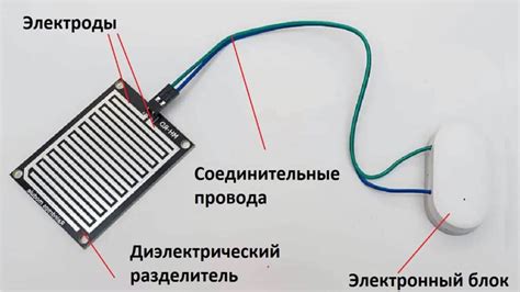 Принцип работы и преимущества датчика обнаружения протечки воды