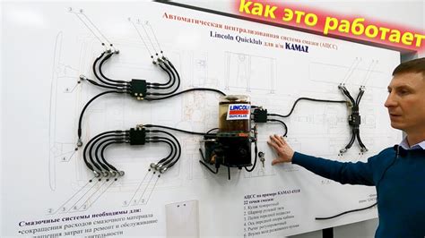 Принцип работы системы домового газификационного обслуживания и его воздействие на сумму платежа