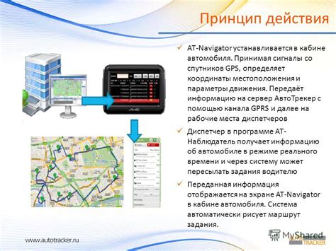 Принцип работы GPS-навигатора для определения местонахождения