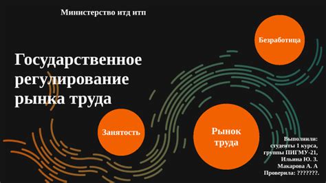 Принцип 3: Регулирование рынка труда и социальная поддержка