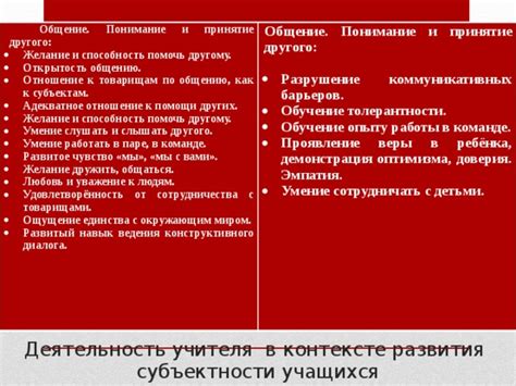 Принятие нежности: открытость к окружающим и взаимное проявление