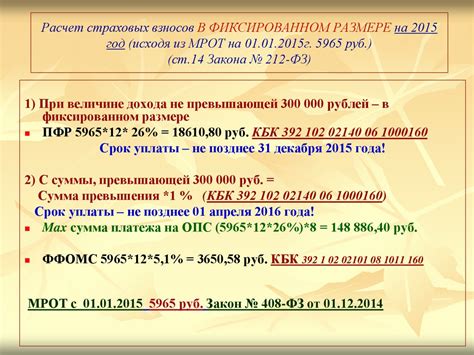 Принятие первого закона о страховых взносах