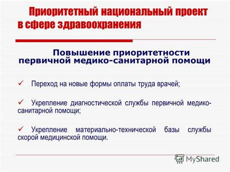 Приоритетный звеном помощи в охране здоровья: суть и проведение