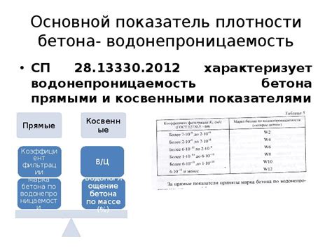 Причины возникновения дефектов в элементах сантехники