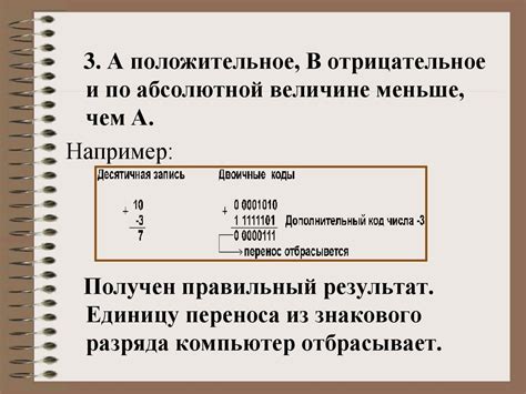 Причины возникновения ошибки связанной с числами с плавающей точкой в контексте программирования