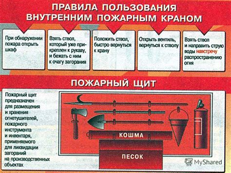 Причины возникновения пожаров в жилых сооружениях и методы их предупреждения