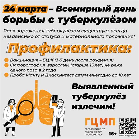 Причины непринятия лечения в учреждении для борьбы с туберкулезом