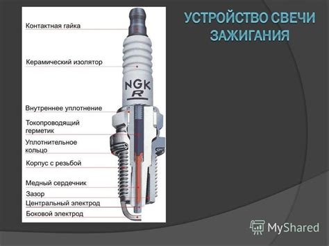 Причины повреждений резиновых изделий и их связь с состоянием подшипничной системы