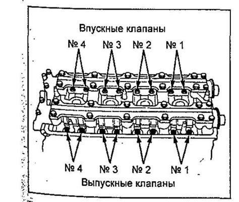 Причины разрыва ГРМ и влияние на работу клапанов двигателя B20b