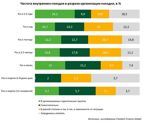 Проблематика и перспективы водоотведения в Беларуси