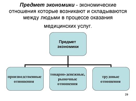 Проблемные аспекты и сложности, которые возникают в процессе развития экономики Италии