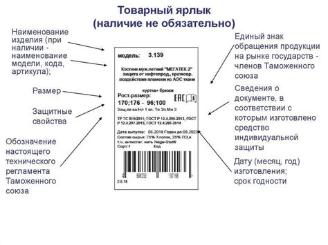 Проблемы, возникающие при отсутствии уникального идентификационного кода на этикетке товара