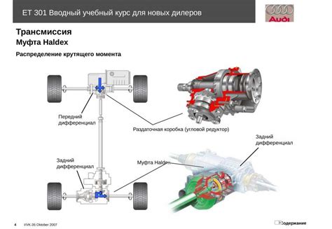 Проблемы, вызывающие ухудшение работы привода в автомобиле