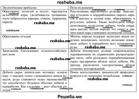 Проблемы, связанные с аденотами, и их последствия