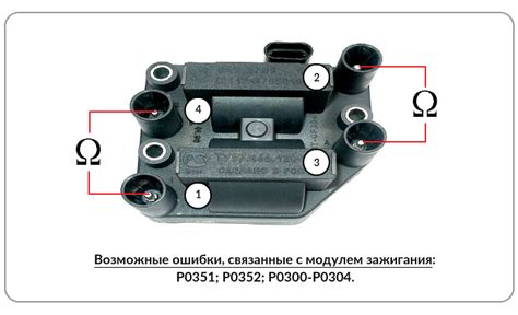 Проблемы, связанные с работой модуля зажигания