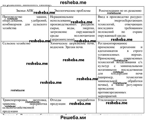 Проблемы, связанные с указанием примерной цены в договоре