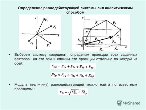 Проблемы и неисправности оси распределения сил