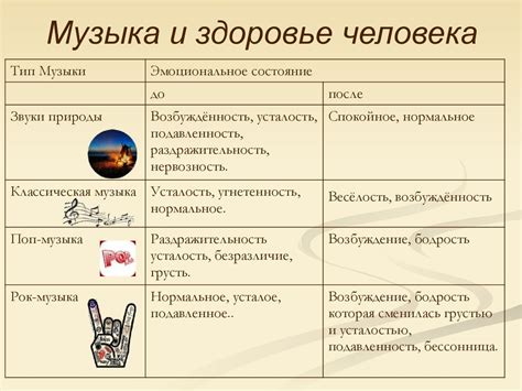 Проблемы неправильной полярности звуковых аппаратов: воздействие на качество звука