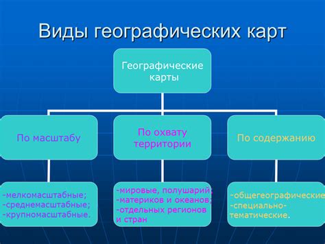 Проблемы первых карт и их ограниченность